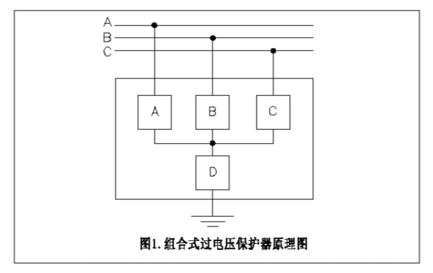 無(wú)線測(cè)溫生產(chǎn)廠家