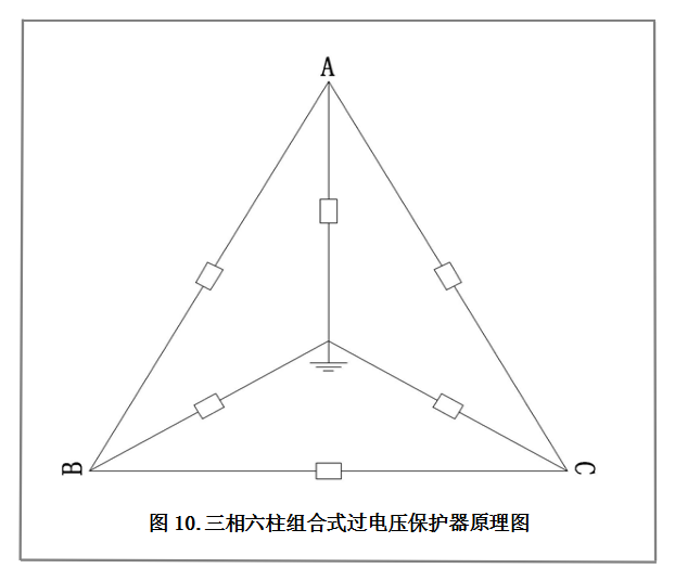 無(wú)線測(cè)溫儀表